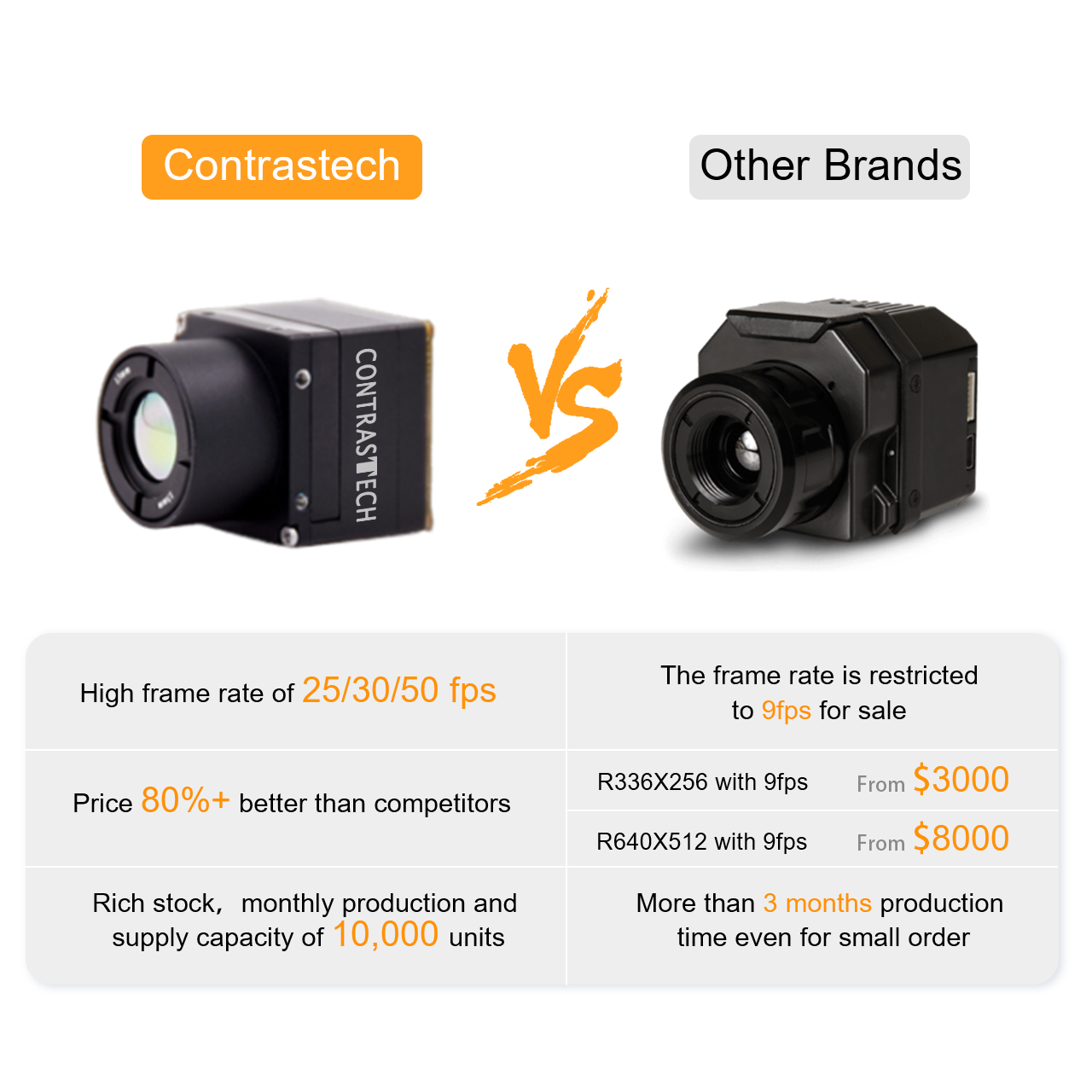 Support Raspberry Pi 2.7mm Fis - Raspberry Pi Thermal Camera Mipi ulasan dan harga